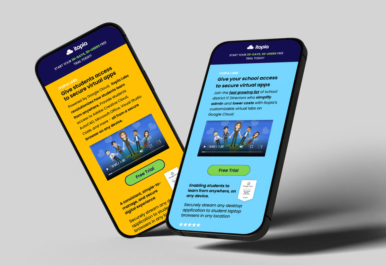 itopia web design & development